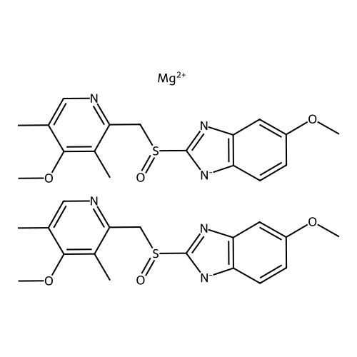 Omeprazole Magnesium