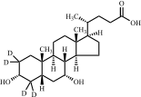 "Chenodeoxycholic-2,2,4,4-d4 Acid"