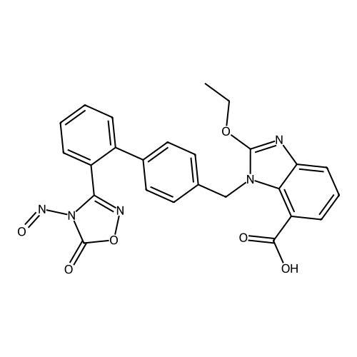 N-Nitroso Azilsartan