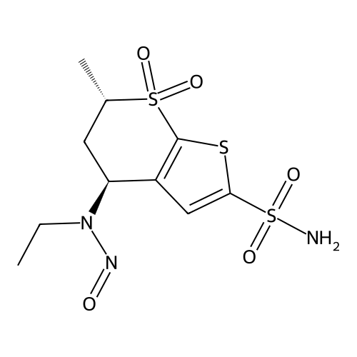 N-Nitroso Dorzolamide