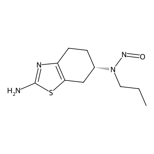 N-Nitroso -Pramipexole